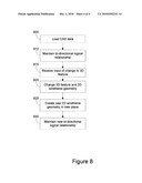 CAD SYSTEM AND METHOD FOR WIREFRAME COUPLING diagram and image