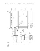 DISPLAY APPARATUS AND METHOD OF DRIVING THE SAME diagram and image