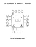 SYSTEM FOR PROCESSING AND SYNCHRONIZING LARGE SCALE VIDEO CONFERENCING AND DOCUMENT SHARING diagram and image