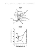 DEFECT CORRECTING METHOD AND DEFECT CORRECTING DEVICE FOR AN ELECTRONIC CIRCUIT PATTERN diagram and image