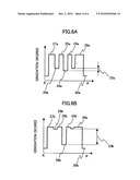 DEFECT CORRECTING METHOD AND DEFECT CORRECTING DEVICE FOR AN ELECTRONIC CIRCUIT PATTERN diagram and image