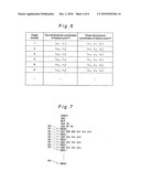 CALIBRATION METHOD AND CALIBRATION DEVICE diagram and image