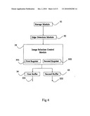 Image Processing Method and Apparatus Thereof diagram and image