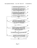 Image Processing Method and Apparatus Thereof diagram and image