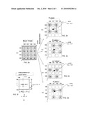 Image Processing Device, Image Processing Method And Image Processing Program diagram and image