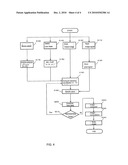 Image Processing Device, Image Processing Method And Image Processing Program diagram and image