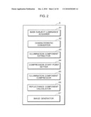 IMAGE SENSING APPARATUS AND IMAGE PROCESSING METHOD diagram and image