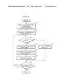 IMAGE SENSING APPARATUS AND IMAGE PROCESSING METHOD diagram and image