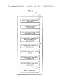 IMAGE SENSING APPARATUS AND IMAGE PROCESSING METHOD diagram and image