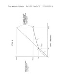 IMAGE SENSING APPARATUS AND IMAGE PROCESSING METHOD diagram and image