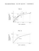 IMAGE SENSING APPARATUS AND IMAGE PROCESSING METHOD diagram and image