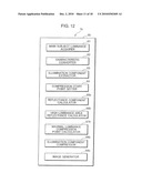 IMAGE SENSING APPARATUS AND IMAGE PROCESSING METHOD diagram and image