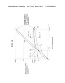 IMAGE SENSING APPARATUS AND IMAGE PROCESSING METHOD diagram and image