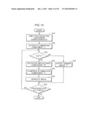 IMAGE SENSING APPARATUS AND IMAGE PROCESSING METHOD diagram and image