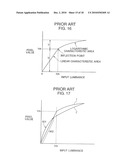 IMAGE SENSING APPARATUS AND IMAGE PROCESSING METHOD diagram and image