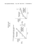 IMAGE SENSING APPARATUS AND IMAGE PROCESSING METHOD diagram and image