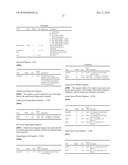 PIXEL SENSOR WITH VOLTAGE COMPENSATOR diagram and image