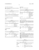 PIXEL SENSOR WITH VOLTAGE COMPENSATOR diagram and image