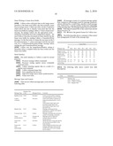 PIXEL SENSOR WITH VOLTAGE COMPENSATOR diagram and image