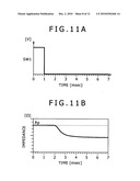 Signal processing device and signal processing method diagram and image