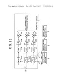 Signal processing device and signal processing method diagram and image