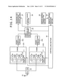 Signal processing device and signal processing method diagram and image