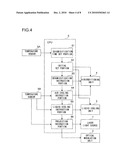 PROJECTION VIDEO DISPLAY DEVICE diagram and image