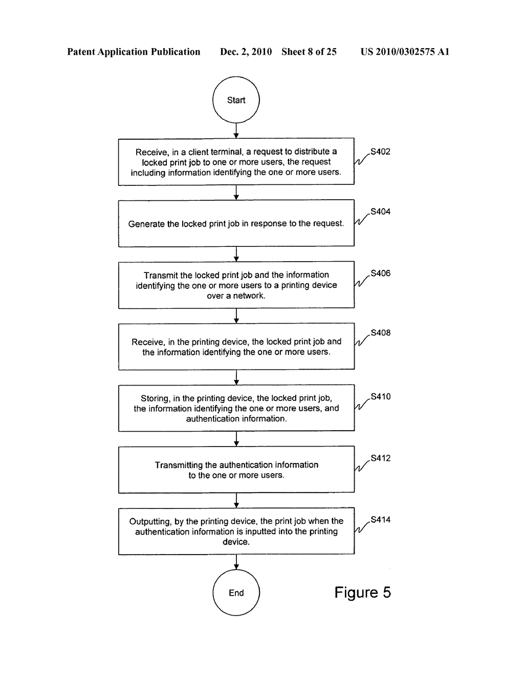 Method and apparatus for distributing a locked print job - diagram, schematic, and image 09