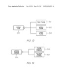 CONTROL OF A DEVICE diagram and image