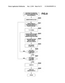 PRINTING CONTROL APPARATUS, PRINTING CONTROL METHOD, AND COMPUTER-READABLE STORAGE MEDIUM STORING PROGRAM diagram and image