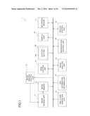 Image Reproducing Apparatus And Imaging Apparatus diagram and image