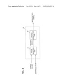 Image Reproducing Apparatus And Imaging Apparatus diagram and image