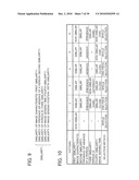 Image Reproducing Apparatus And Imaging Apparatus diagram and image