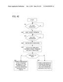 Image Reproducing Apparatus And Imaging Apparatus diagram and image