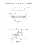 ELECTROWETTING DISPLAY HAVING CONTROLLED FLUID MOTION diagram and image