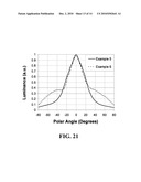 Optical Diffusers, Photomasks and Their Methods of Fabrication diagram and image