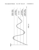 DISK DRIVE diagram and image