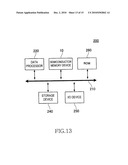 SEMICONDUCTOR MEMORY DEVICE, MANUFACTURING METHOD THEREOF, DATA PROCESSING SYSTEM, AND DATA PROCESSING DEVICE diagram and image