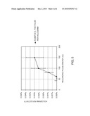 OPTICAL DATA STORAGE MEDIUM AND METHODS FOR USING THE SAME diagram and image