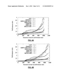 METHOD AND SYSTEM FOR RESILIENT ROUTING RECONFIGURATION diagram and image