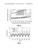 METHOD AND SYSTEM FOR RESILIENT ROUTING RECONFIGURATION diagram and image