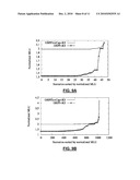 METHOD AND SYSTEM FOR RESILIENT ROUTING RECONFIGURATION diagram and image