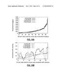 METHOD AND SYSTEM FOR RESILIENT ROUTING RECONFIGURATION diagram and image