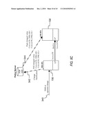 EDGE-BASED PER-FLOW QOS ADMISSION CONTROL IN A DATA NETWORK diagram and image