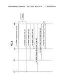 MOBILE COMMUNICATION SYSTEM, BASE STATION APPARATUS, USER APPARATUS AND METHOD diagram and image