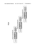 MOBILE COMMUNICATION SYSTEM, BASE STATION APPARATUS, USER APPARATUS AND METHOD diagram and image