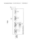 MOBILE COMMUNICATION SYSTEM, BASE STATION APPARATUS, USER APPARATUS AND METHOD diagram and image