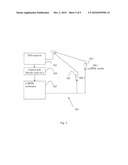 Method of Power Control diagram and image