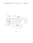 Method of Power Control diagram and image