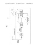 WIRELESS RELAY DEVICE, WIRELESS RELAY METHOD, AND WIRELESS COMMUNICATION SYSTEM diagram and image